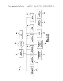 Normalization of Data diagram and image