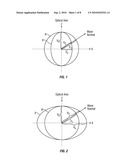 DOWNHOLE SENSORS USING MANUFACTURED ANISOTROPIC PERMITTIVITY diagram and image