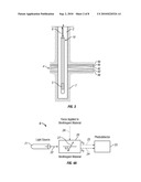 DOWNHOLE SENSORS USING MANUFACTURED ANISOTROPIC PERMITTIVITY diagram and image