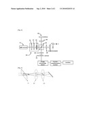 OPTICAL COHERENCE TOMOGRAPHY diagram and image