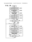 IMAGE FORMING APPARATUS AND ITS CONTROL METHOD diagram and image