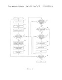 IMAGE READING DEVICE AND IMAGE FORMING APPARATUS diagram and image