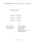 IMAGE READING DEVICE AND IMAGE FORMING APPARATUS diagram and image