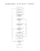 IMAGE READING DEVICE AND IMAGE FORMING APPARATUS diagram and image