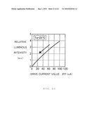 IMAGE READING DEVICE AND IMAGE FORMING APPARATUS diagram and image