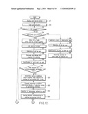 IMAGE FORMING APPARATUS diagram and image