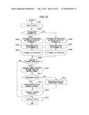 IMAGE FORMING APPARATUS, IMAGE FORMING SYSTEM, AND INFORMATION PROCESSING METHOD diagram and image