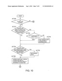 IMAGE PROCESSING APPARATUS AND IMAGE PROCESSING METHOD diagram and image