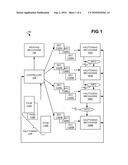 Performing halftoning by plurality of halftoning mechanisms diagram and image