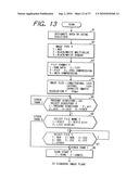 IMAGE READING DEVICE AND IMAGE PROCESSING METHOD UTILIZING THE SAME diagram and image