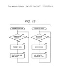 IMAGE READING DEVICE AND IMAGE PROCESSING METHOD UTILIZING THE SAME diagram and image