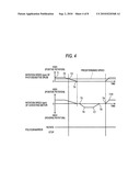 IMAGE FORMING APPARATUS diagram and image