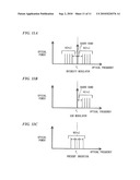 OPTICAL MODULATION CIRCUIT AND OPTICAL TRANSMISSION SYSTEM diagram and image