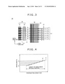 LASER DEVICE, LASER DISPLAY APPARATUS, LASER RADIATING APPARATUS, AND NONLINEAR OPTICAL ELEMENT diagram and image