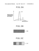 LASER DEVICE, LASER DISPLAY APPARATUS, LASER RADIATING APPARATUS, AND NONLINEAR OPTICAL ELEMENT diagram and image