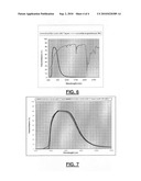 POLYMERIC COVER WITH PROTECTIVE PROPERTIES AGAINST SOLAR RADIATION diagram and image