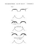 LENTICULAR LENS SHEET diagram and image