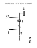 METHOD OF ATMOSPHERIC DISCHARGE ENERGY CONVERSION, STORAGE AND DISTRIBUTION diagram and image