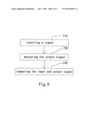 BONDING STRUCTURE OF CIRCUIT SUBSTRATE FOR INSTANT CIRCUIT INSPECTING diagram and image