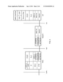 EFFICIENT FLOW CONTROL IN A RADIO NETWORK CONTROLLER (RNC) diagram and image