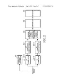 Apparatus and method for detecting channel quality indicator information in wireless communication system diagram and image