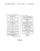 ADAPTIVE NETWORK WITH AUTOMATIC SCALING diagram and image