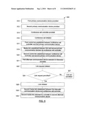 SYSTEMS AND METHODS FOR FACILITATING CONFERENCE CALLS USING MULTIPLE MEDIA STREAMS diagram and image