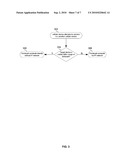 METHOD AND SYSTEM FOR PEER-TO-PEER CELLULAR COMMUNICATIONS diagram and image