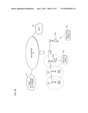 Method and Apparatus for Providing Distributed Scheduling diagram and image