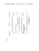 Method and Apparatus for Providing Distributed Scheduling diagram and image