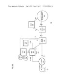 Method and Apparatus for Providing Distributed Scheduling diagram and image