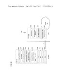 Method and Apparatus for Providing Distributed Scheduling diagram and image