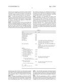 Method and Apparatus for Providing Distributed Scheduling diagram and image