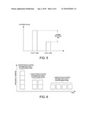 Method and apparatus for broadcasting and receiving system information in OFDMA systems diagram and image