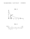 MULTI-PATH ROUTING METHOD IN WIRELESS SENSOR NETWORK diagram and image