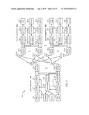 VIDEO TRANSMISSION OVER SDMA diagram and image