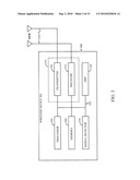 VIDEO TRANSMISSION OVER SDMA diagram and image