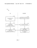 VIDEO TRANSMISSION OVER SDMA diagram and image