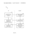 VIDEO TRANSMISSION OVER SDMA diagram and image