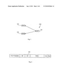 PACKET CONCATENATION IN WIRELESS NETWORKS diagram and image