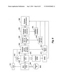 Method for Optimizing Performance in Multi-Cell OFDMA Networks diagram and image