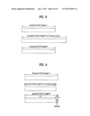 METHOD AND APPARATUS FOR GENERATING AND TRANSMITTING CODE SEQUENCE IN A WIRELESS COMMUNICATION SYSTEM diagram and image