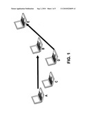 Medium reservation protocol for directional wireless networks diagram and image