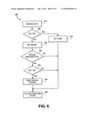 Medium reservation protocol for directional wireless networks diagram and image