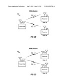 HIERARCHICAL CODING WITH MULTIPLE ANTENNAS IN A WIRELESS COMMUNICATION SYSTEM diagram and image