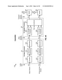 HIERARCHICAL CODING WITH MULTIPLE ANTENNAS IN A WIRELESS COMMUNICATION SYSTEM diagram and image