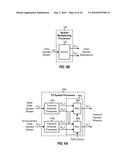 HIERARCHICAL CODING WITH MULTIPLE ANTENNAS IN A WIRELESS COMMUNICATION SYSTEM diagram and image