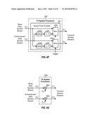 HIERARCHICAL CODING WITH MULTIPLE ANTENNAS IN A WIRELESS COMMUNICATION SYSTEM diagram and image