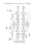 HIERARCHICAL CODING WITH MULTIPLE ANTENNAS IN A WIRELESS COMMUNICATION SYSTEM diagram and image