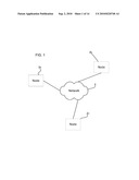 METHOD, SYSTEM, AND PROGRAM FOR FORWARDING MESSAGES BETWEEN NODES diagram and image